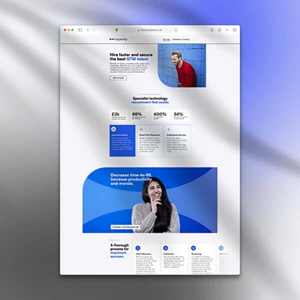 Hyperity - Brand design and website mockups